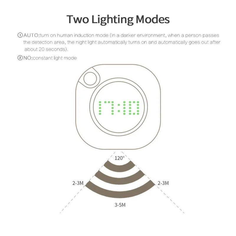 Relógio Digital de Parede com Luz Sensor de LED Recarregável USB e Pilha